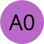 A02